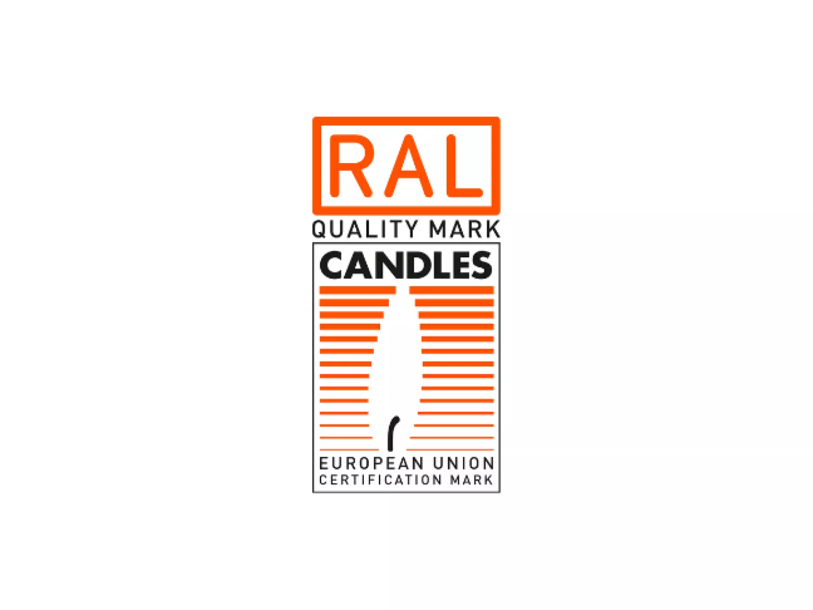 RAL certification